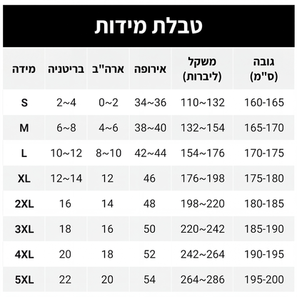 חולצת הוואי לגבר עם הדפס פרחים טרופיים, קצרת שרוולים, חולצת ביץ' קז'ואל עם כפתורים