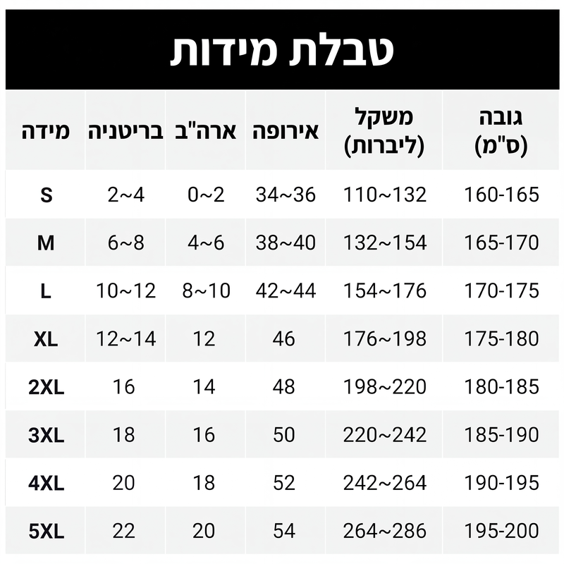 שמלה לנשים במידה אוברסייז עם שרוולים מעונפים