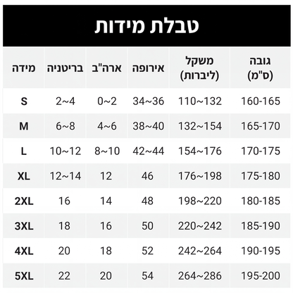 ג'ינס לנשים עם גזרה גבוהה ורגליים רחבות