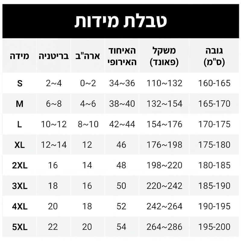 שמלת מקסי מדורגת לנשים עם צוואר V וקיפולי רפל