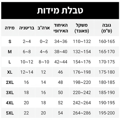 שמלת מקסי מדורגת לנשים עם צוואר V וקיפולי רפל
