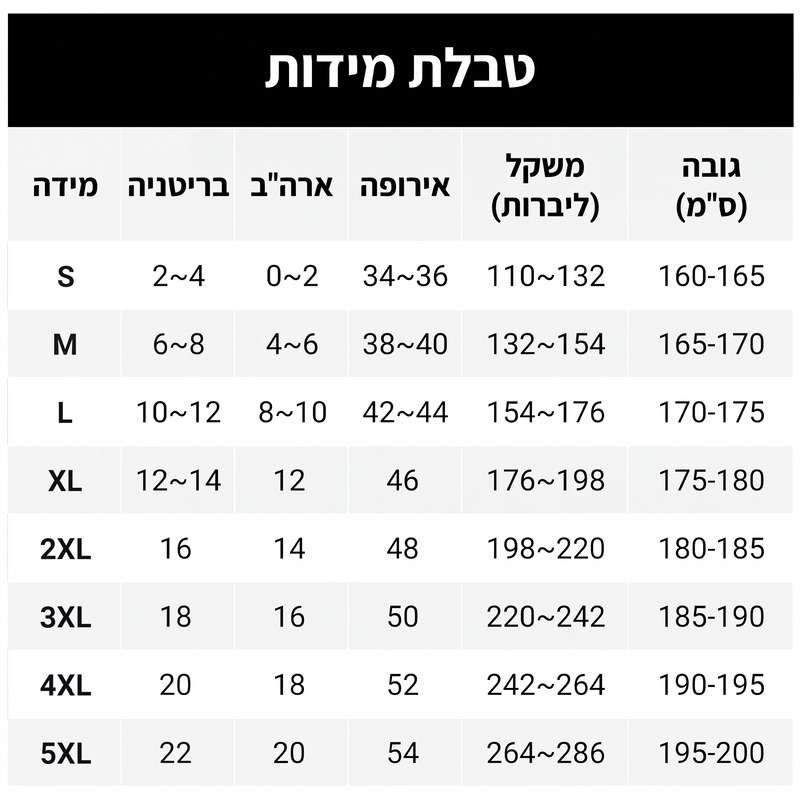 מעיל גשם לנשים עם כובע, עמיד במים