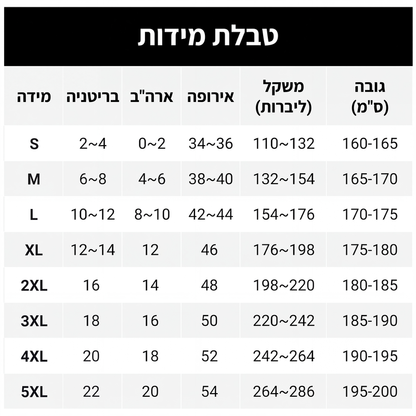 מעיל גשם לנשים עם כובע, עמיד במים