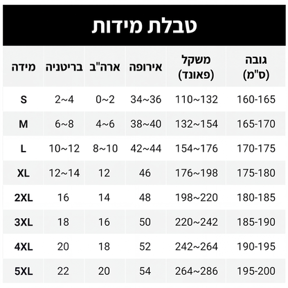 שמלת קיץ נשית רופפת עם צוואר V ותחרה