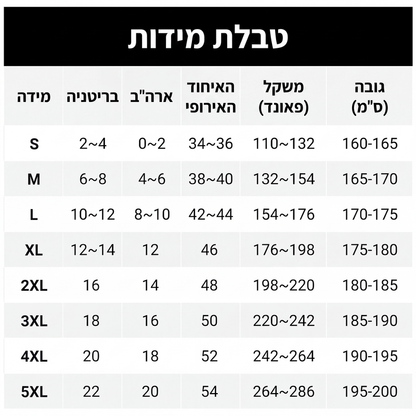 ג'ינסים סקיני מצרים לנשים במידה גבוהה
