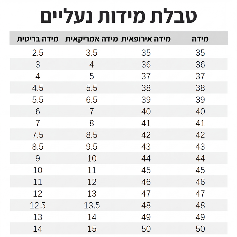 נעלי שחייה מתייבשות במהירות לחיפוש על החוף