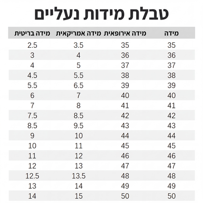 נעלי שחייה מתייבשות במהירות לחיפוש על החוף