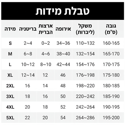 שמלת מיני לנשים עם צווארון V ודפוס נמר