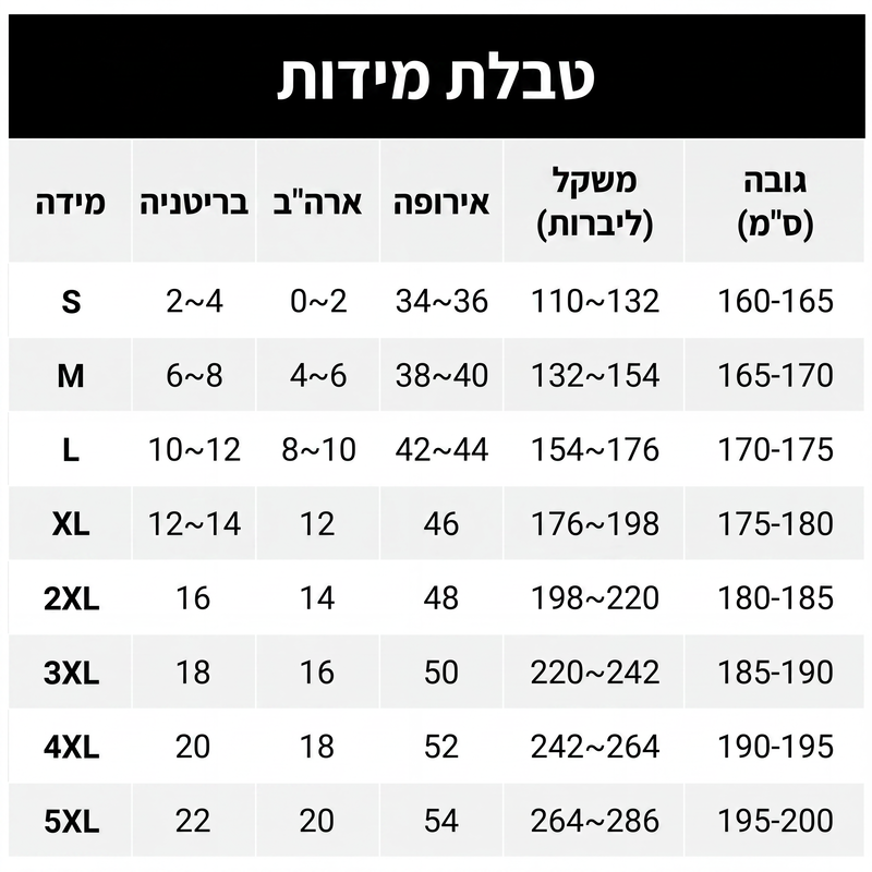 ג'ינס דנים רחבי רגליים לנשים עם מותן א-סימטרי