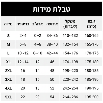 ג'ינס דנים רחבי רגליים לנשים עם מותן א-סימטרי