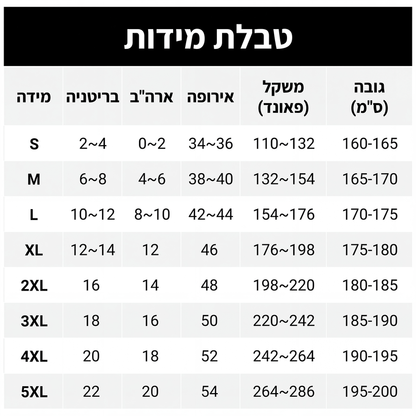 שמלת מקסי נשית אלגנטית עם צווארון V וטלאי תחרה
