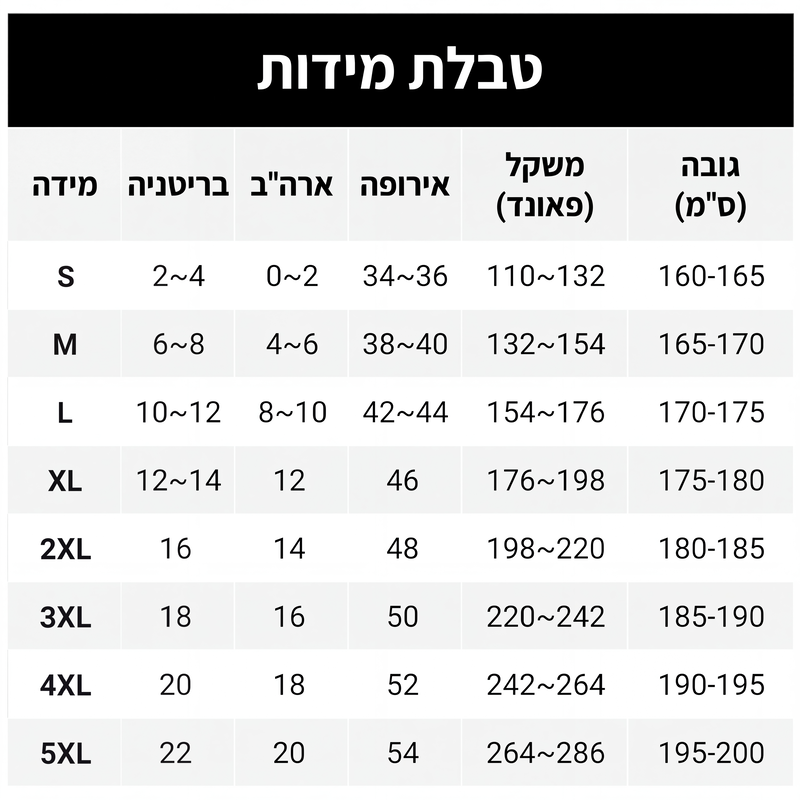 חולצת סריג לנשים עם כפתורים ושוליים לא סדירים