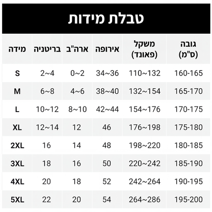 חולצת סריג לנשים עם כפתורים ושוליים לא סדירים
