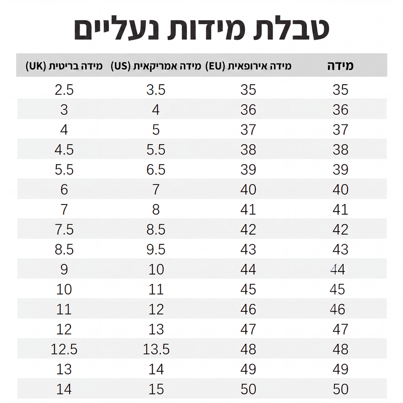 נעלי בית מרווחות לנשים עם אצבע סגורה