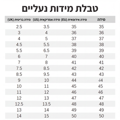 נעלי בית מרווחות לנשים עם אצבע סגורה