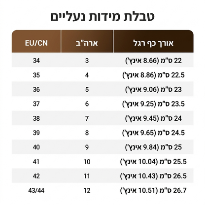 מולים פלטפורם לנשים עם חורים להחלקה בקלות