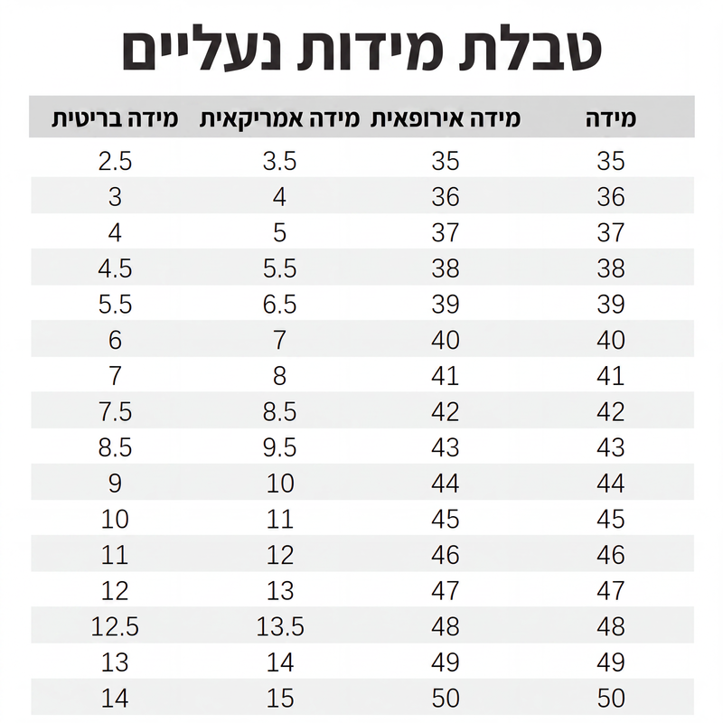 מולים פלטפורם לנשים עם חורים להחלקה בקלות