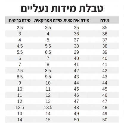 מולים פלטפורם לנשים עם חורים להחלקה בקלות