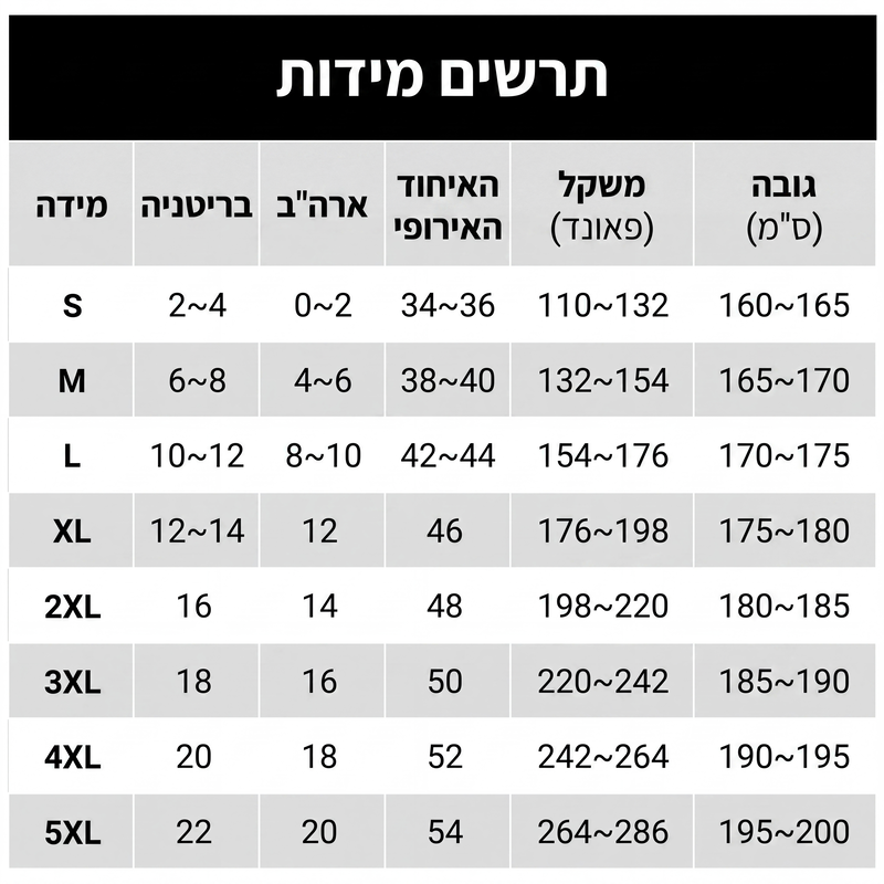 ג'ינסים רחבים מקורעים לנשים, מכנסי דנים גבוהים עם מריטים