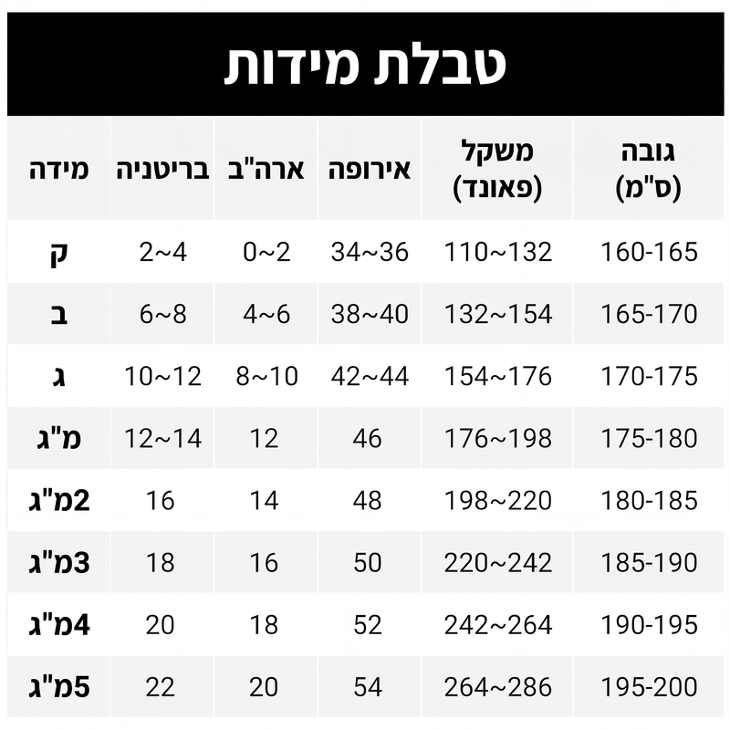 🍁רכשו את פריט האופנה החדש לסתיו – חולצת הנלי לגברים בגזרה צמודה