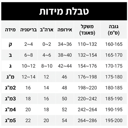 🍁רכשו את פריט האופנה החדש לסתיו – חולצת הנלי לגברים בגזרה צמודה