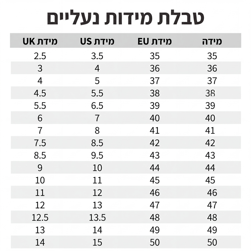 נעלי עבודה נוחות עמידות במים