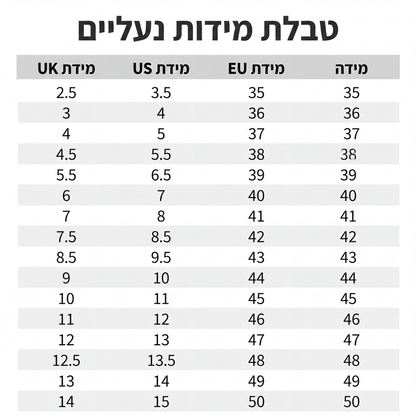 נעלי עבודה נוחות עמידות במים