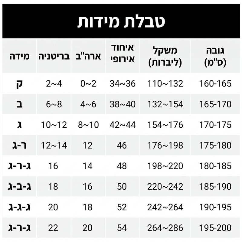 סט מעיל ומכנסיים לגברים מבד וופל עם כפתורים