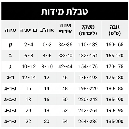 סט מעיל ומכנסיים לגברים מבד וופל עם כפתורים