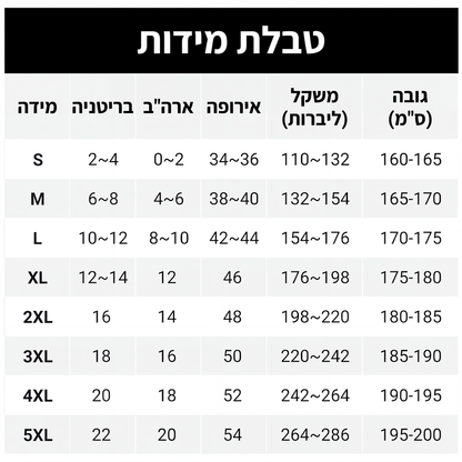 ג'ינס נשים מעוצבים, מרופדים ומתאימים לגוף בצורה הדוקה