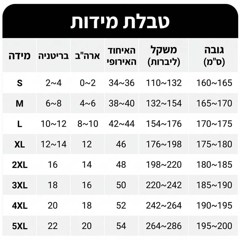 שמלת נשים בעיצוב מחובר סריג עם רוכסן חצי וחיתוך צמוד