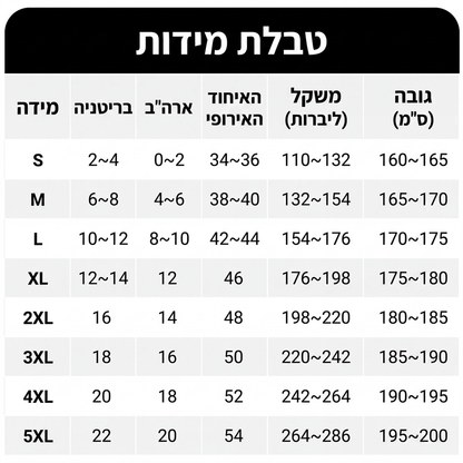 שמלת נשים בעיצוב מחובר סריג עם רוכסן חצי וחיתוך צמוד