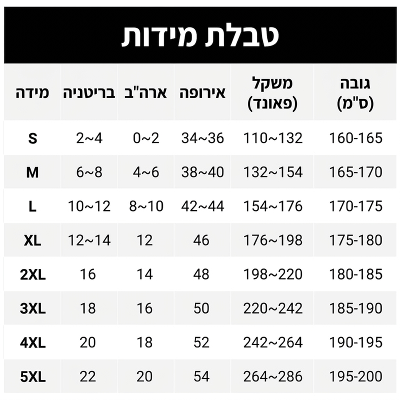 מעילי טרנץ' ארוכים עם כובע עמיד למים לנשים