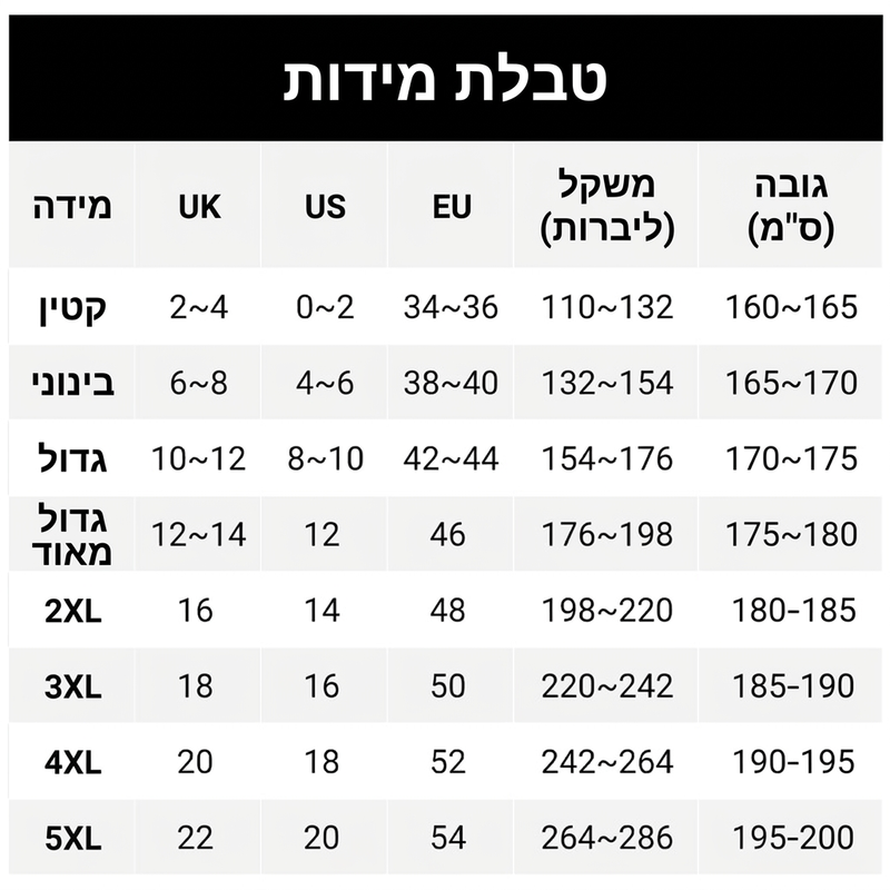 ג'ינס לנשים עם גזרה גבוהה ורגליים רחבות