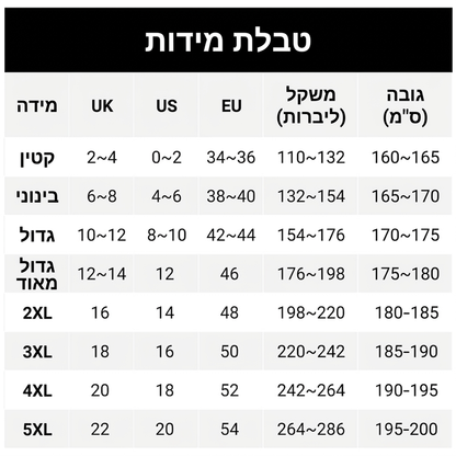 ג'ינס לנשים עם גזרה גבוהה ורגליים רחבות