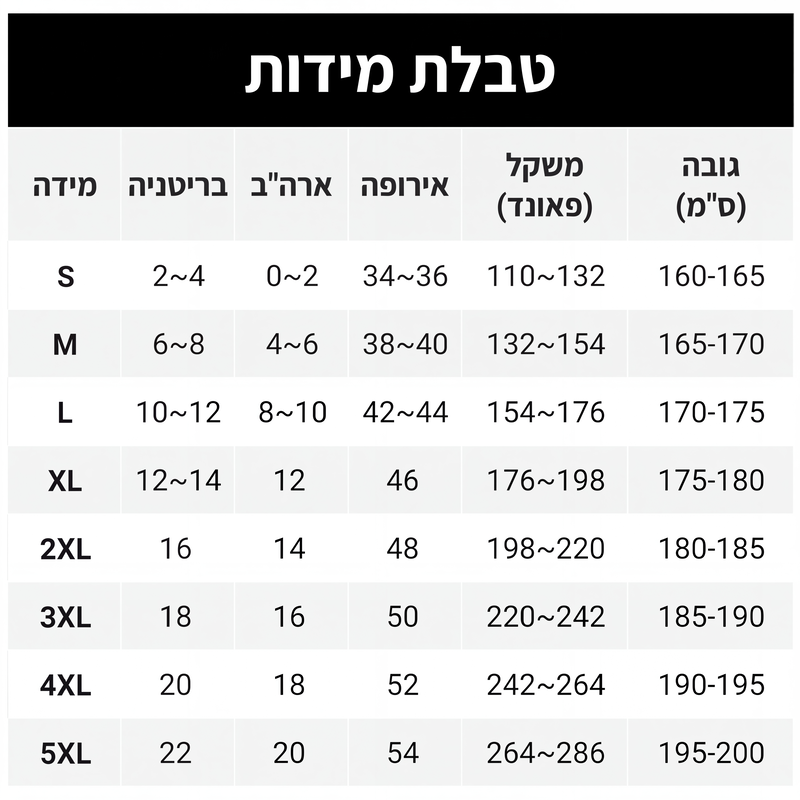 סווטשירט ארוך שרוול עם פסים ועיצוב צבעים מעורבים לגברים