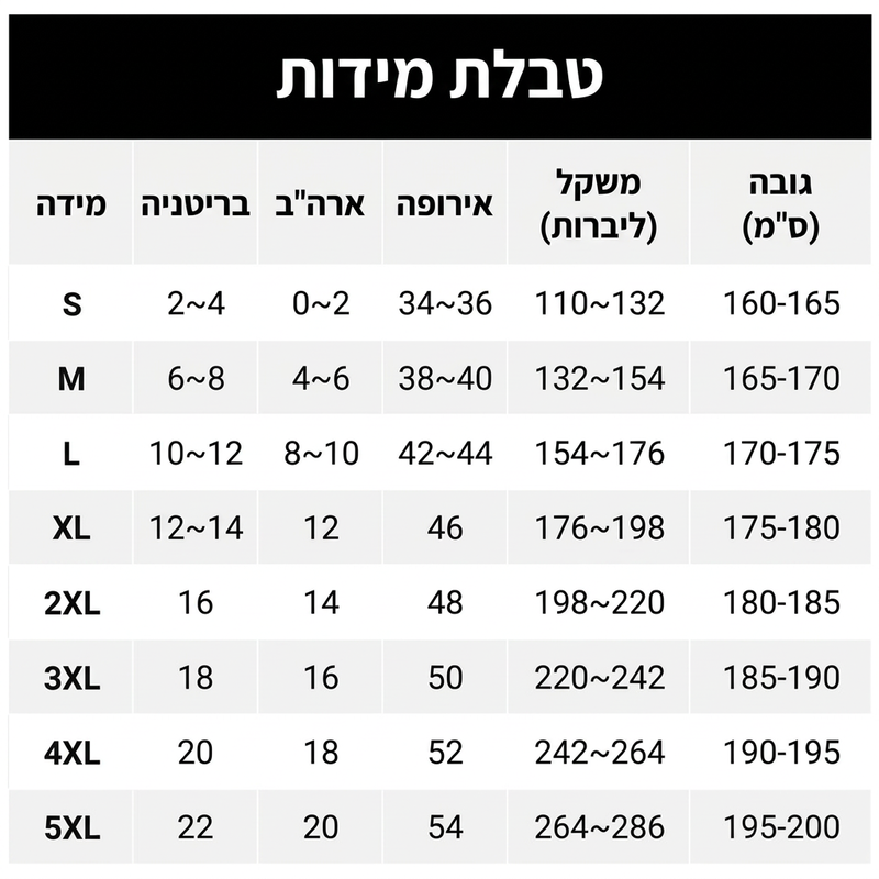 שמלת חולצת ג'ינס קז'ואל רפויה לנשים