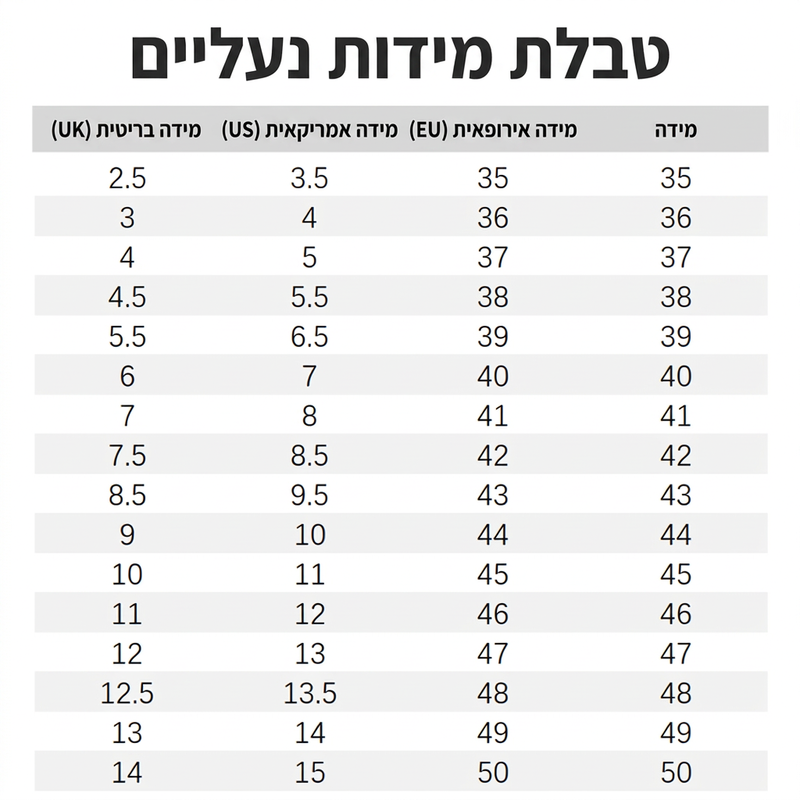 נעלי נשים שטוחות עם עקב משולש, נעילה נוחה