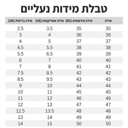 נעלי נשים שטוחות עם עקב משולש, נעילה נוחה