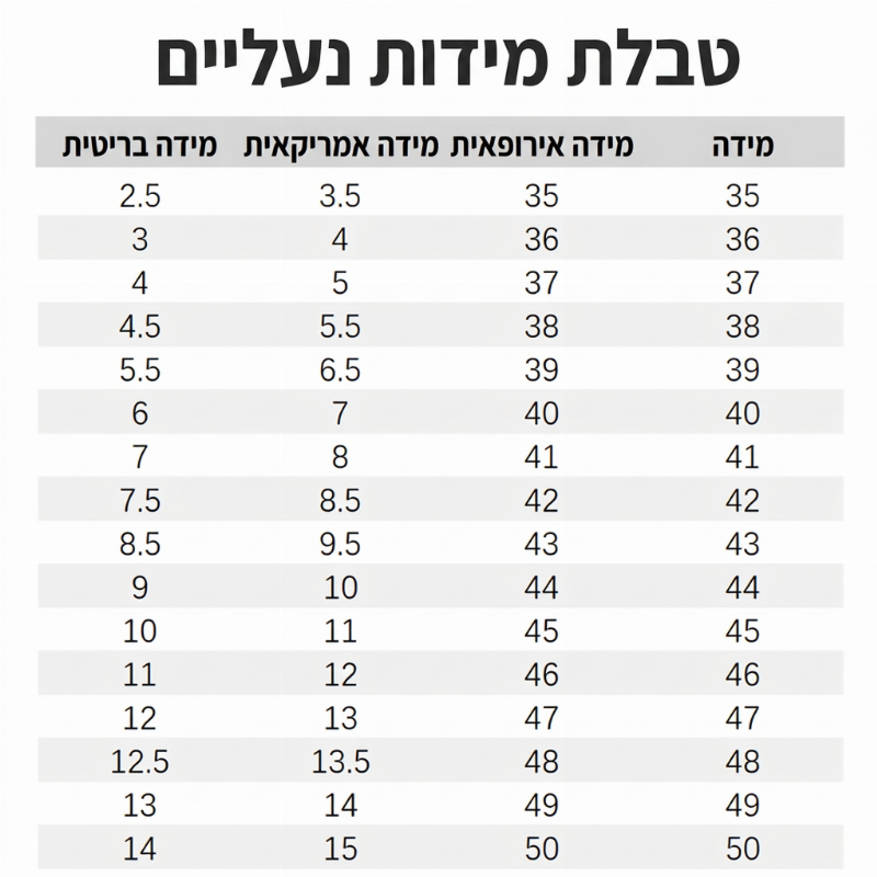 מגפי נשים לקרסול עם עקב נמוך וזיפר בצד