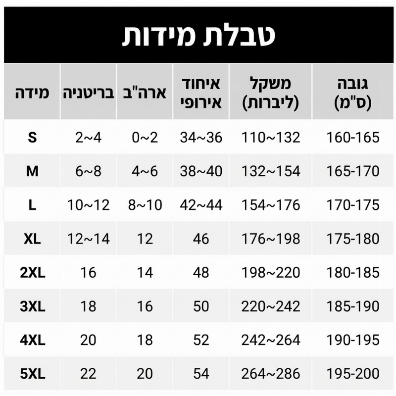 ג'ינס סחבה ישר לנשים בהתאמה נינוחה