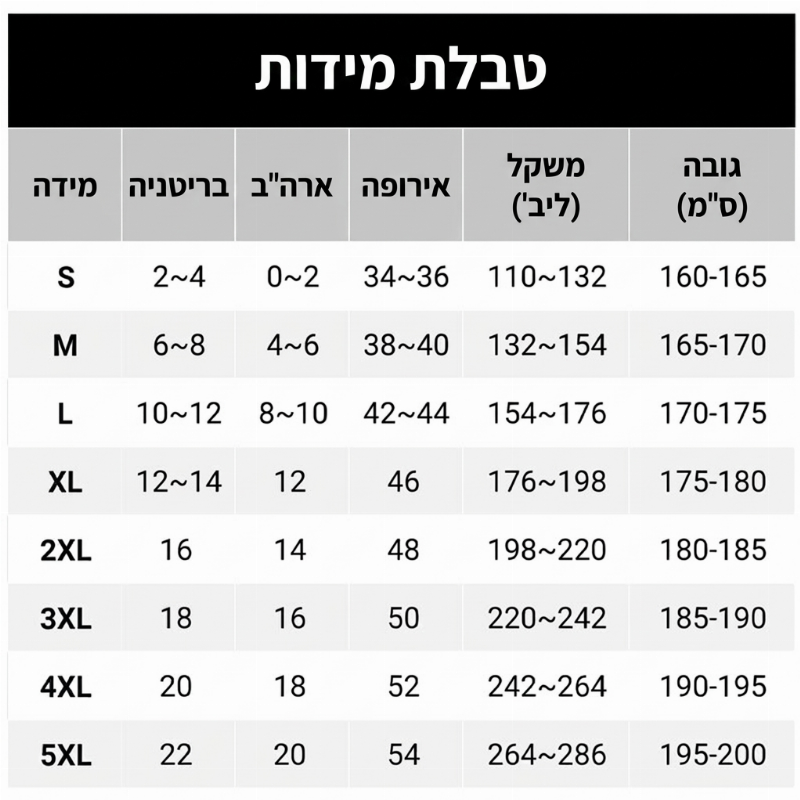 ביגוד אופנתי לנשים עם מחשוף עמוק בצוואר