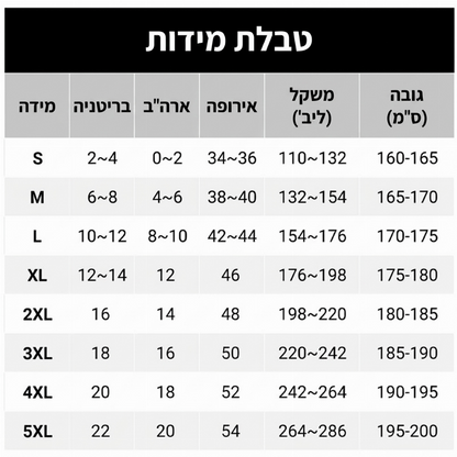 ביגוד אופנתי לנשים עם מחשוף עמוק בצוואר