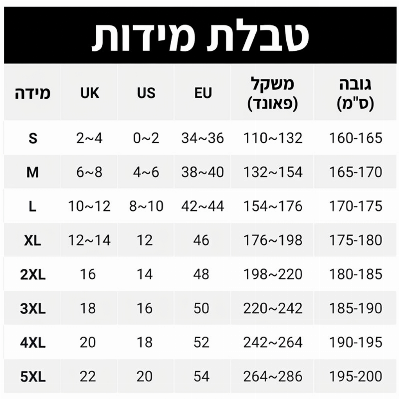 🖤מבצע בלאק פריידי: 50% הנחה 🖤👖 נוחות נמתחת, גזרה slender חדה | ג'ינס דנית מרופט לגברים