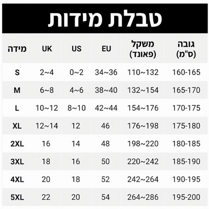 🖤מבצע בלאק פריידי: 50% הנחה 🖤👖 נוחות נמתחת, גזרה slender חדה | ג'ינס דנית מרופט לגברים