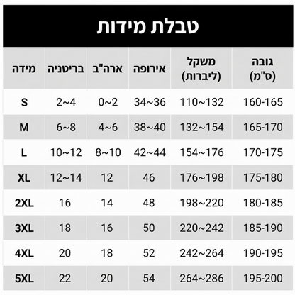 שמלת סריג מצולבת עם כפתורים ונקודת צוואר לגברות