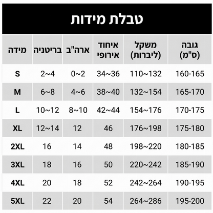 שמלה מידי דנים בהתאמה צרה עם צווארון עמידה