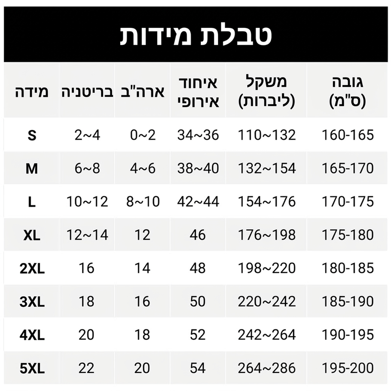 מעיל חורף קצר של נשים מפרווה מלאכותית