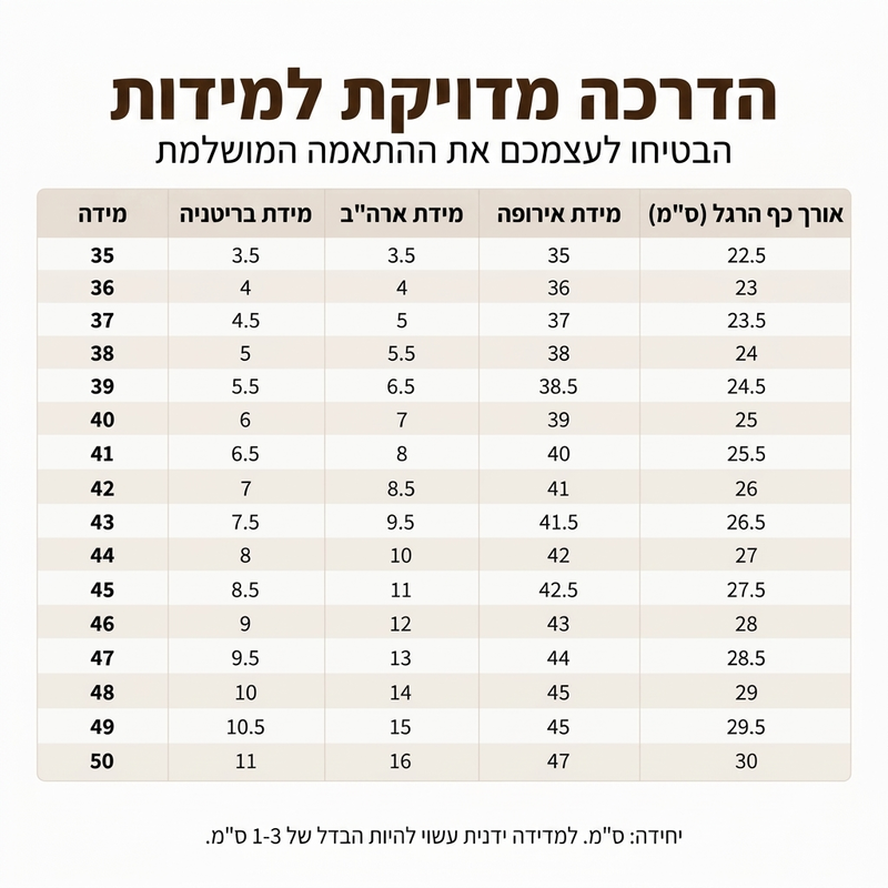 כפכף בית קל ונעים וחם לשני המינים