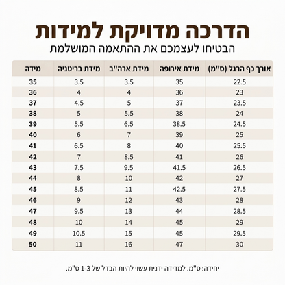 כפכף בית קל ונעים וחם לשני המינים